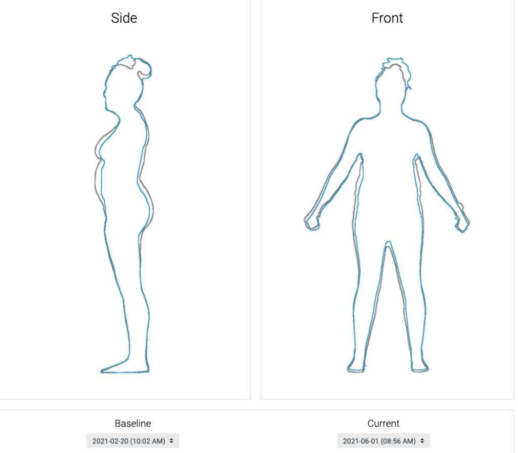 Simple 3 Step Process Helped Erin Lose 30 Lbs in 90 Days